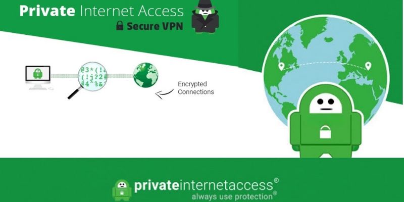 Private Internet Access VPN (PIA VPN) là gì?